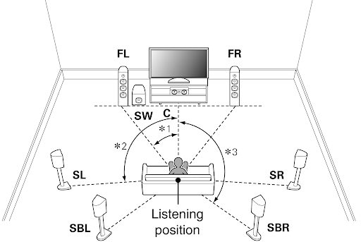 Home Theatre Speaker Care Guide Kenya: Prevent Blown Speakers and Damage
